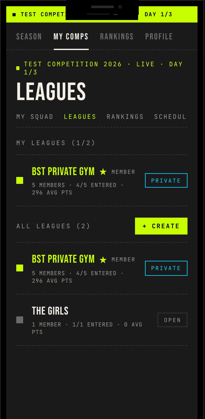 Podium Draft — Private Leagues
